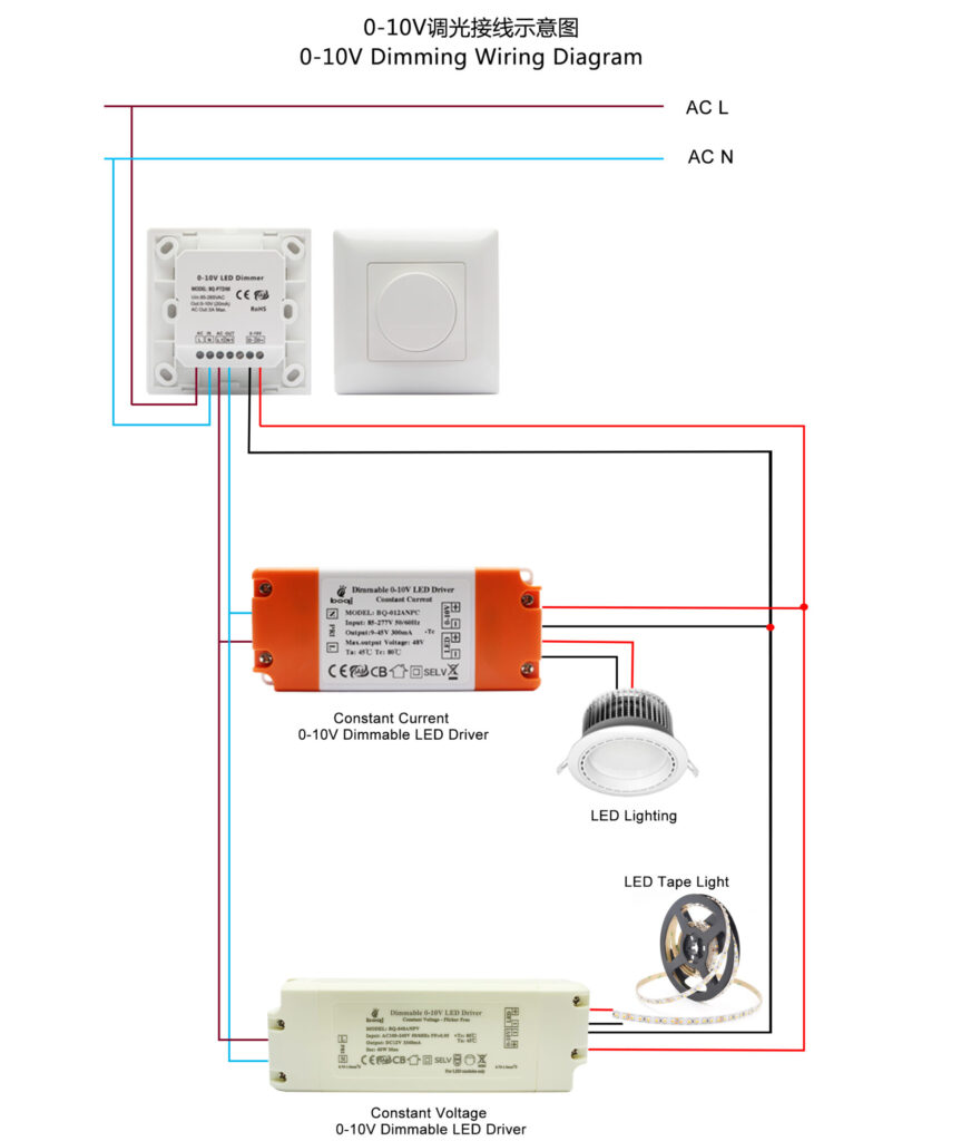 0-10V dimmable led drivers,0-10V dimmable led driver,0-10V led driver,0-10V led drivers,0-10V drivers,0-10V driver,0-10V dimmable,0-10V dimming,0-10V dimming led driver,0-10V dimming led drivers,0-10V dimming drivers,0-10V dimming driver,boqiled.com